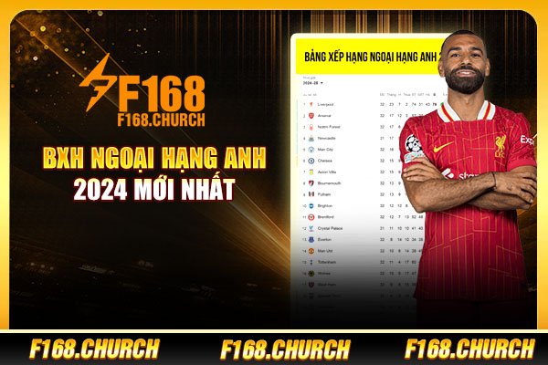 BXH Ngoại hạng Anh 2024 mới nhất