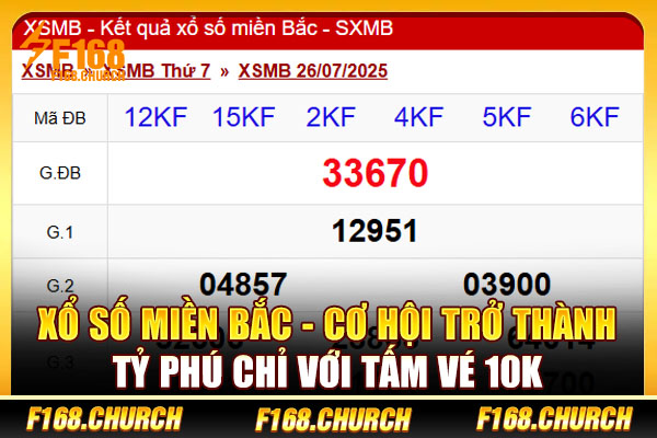 Xổ Số Miền Bắc - Cơ Hội Trở Thành Tỷ Phú Chỉ Với Tấm Vé 10K